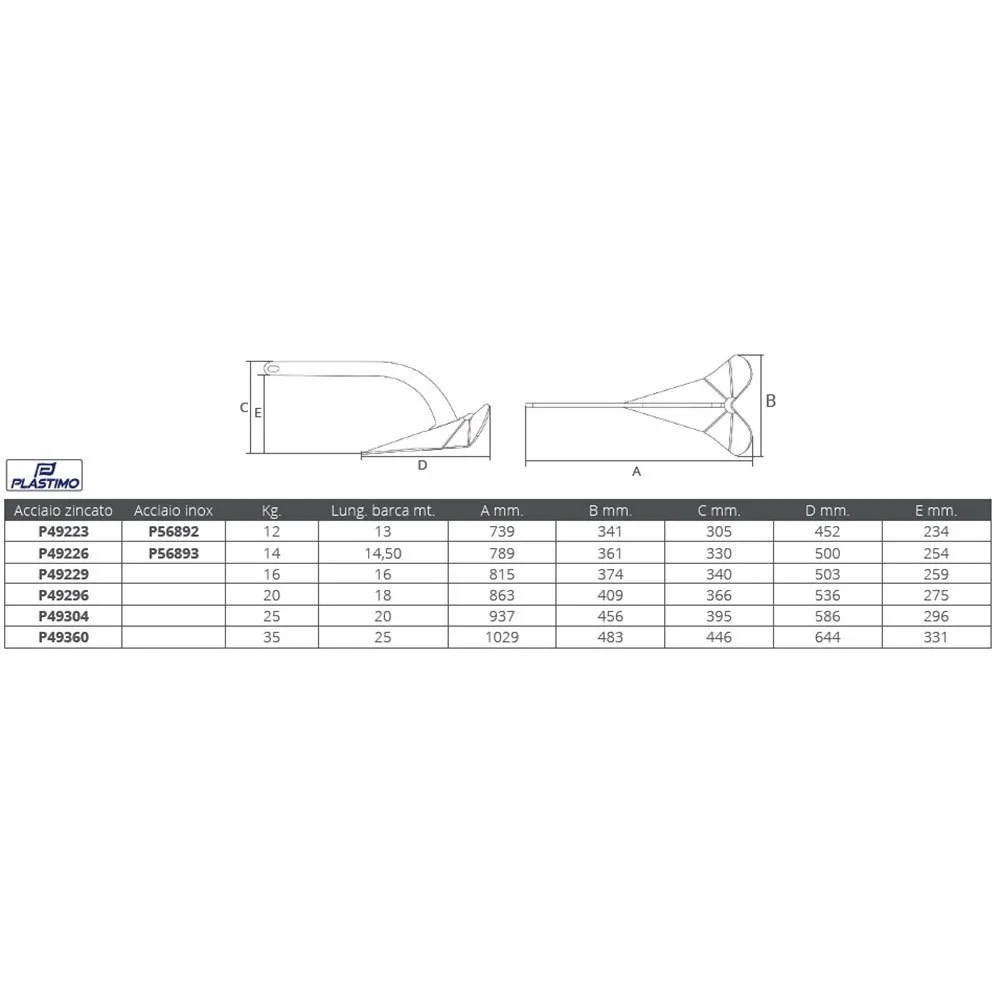 PLASTIMO Kobra 2 14Kg Anchor - Image 3